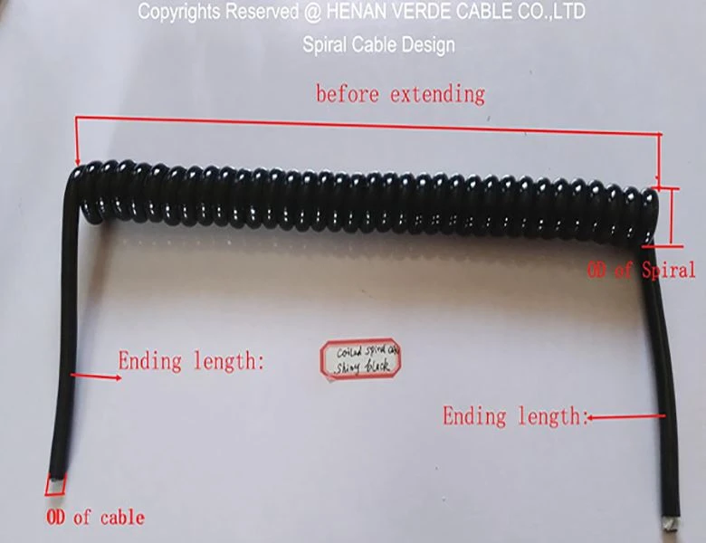 Curly Cable manufacturers