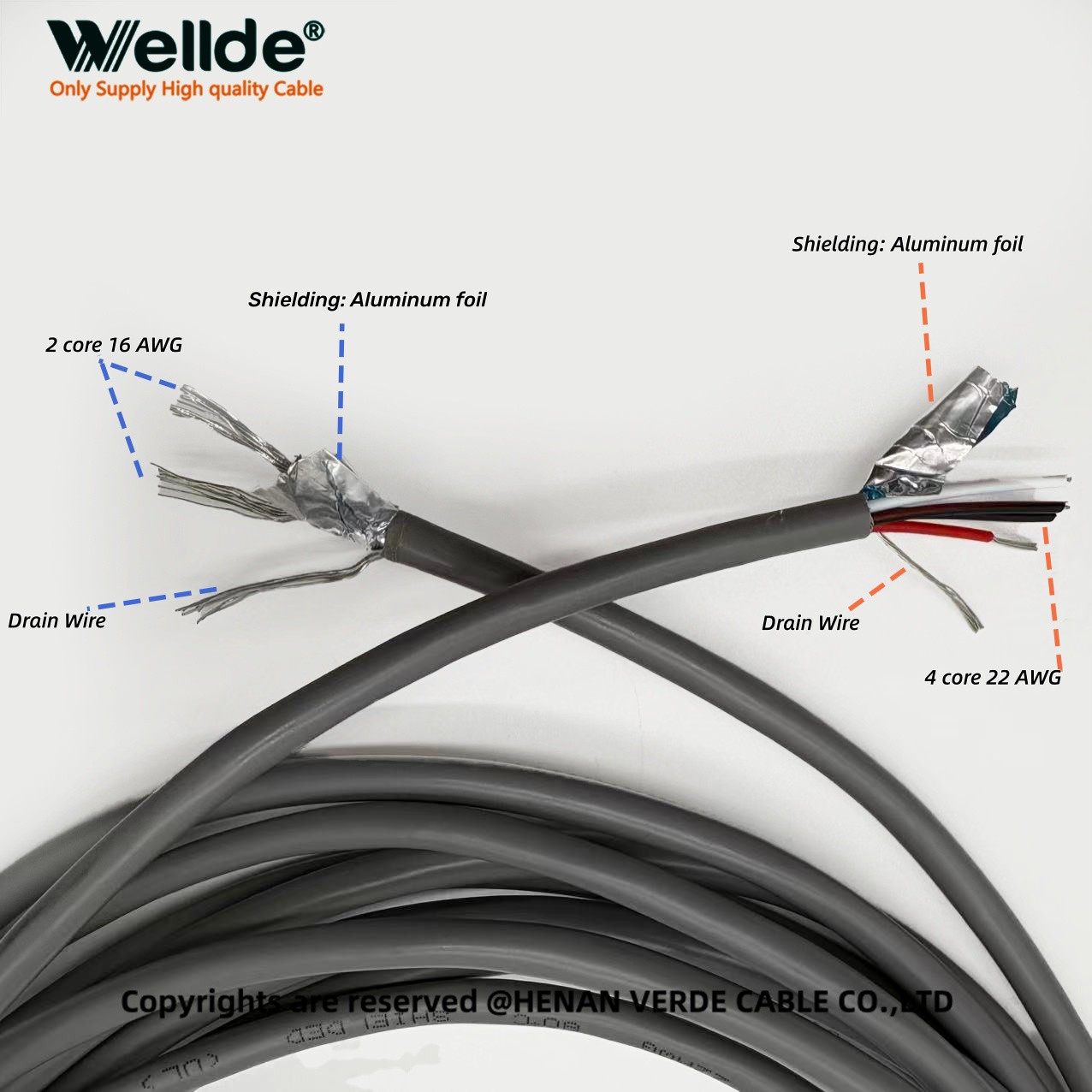 flexible multi-core shielded control cable flexible multi-core shielded control cable