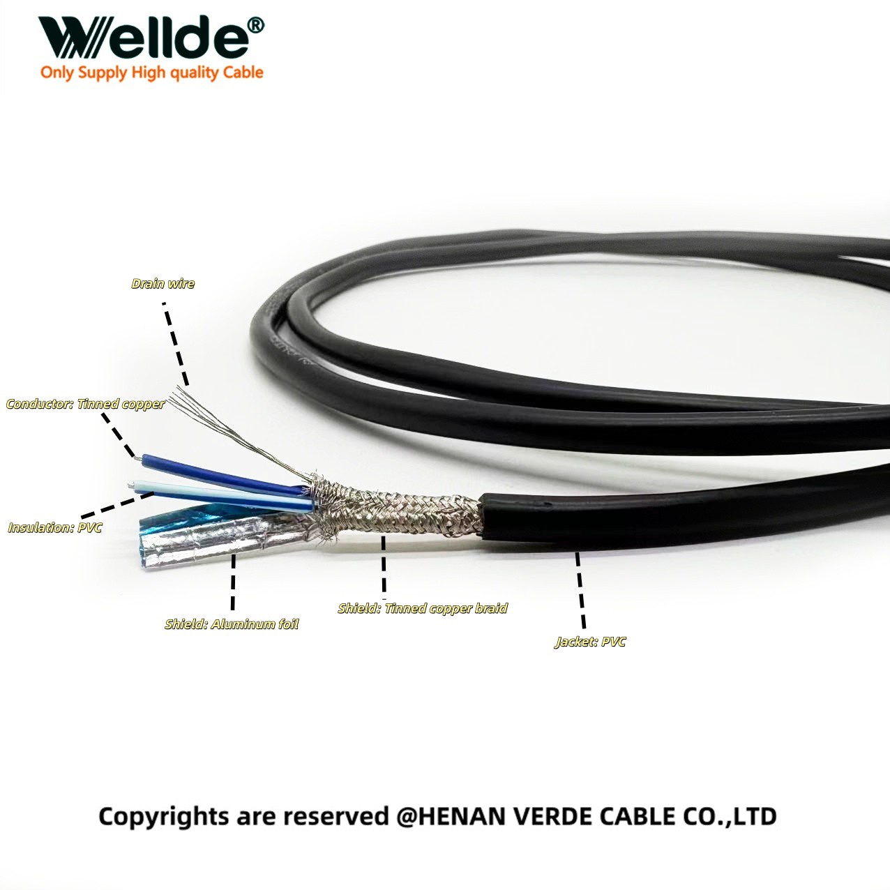 22AWG RS485 Data Transmission Cable 22AWG RS485 Data Transmission Cable